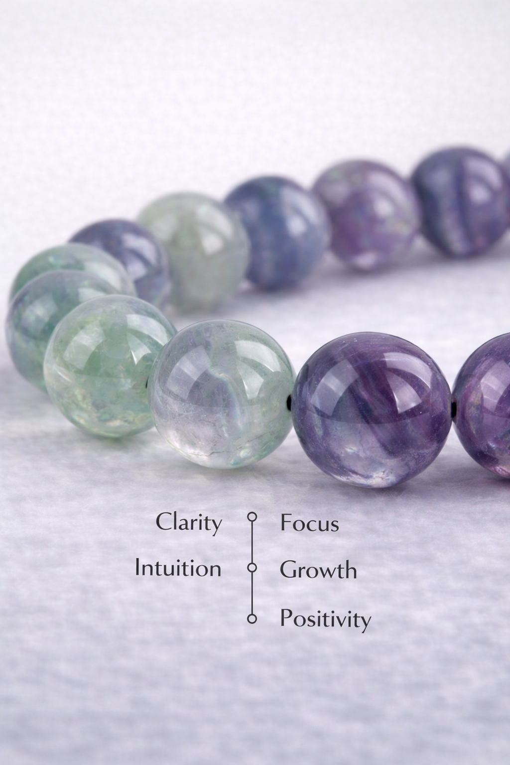 🌈 Fluorite – The Stone of Focus &amp; Clarity