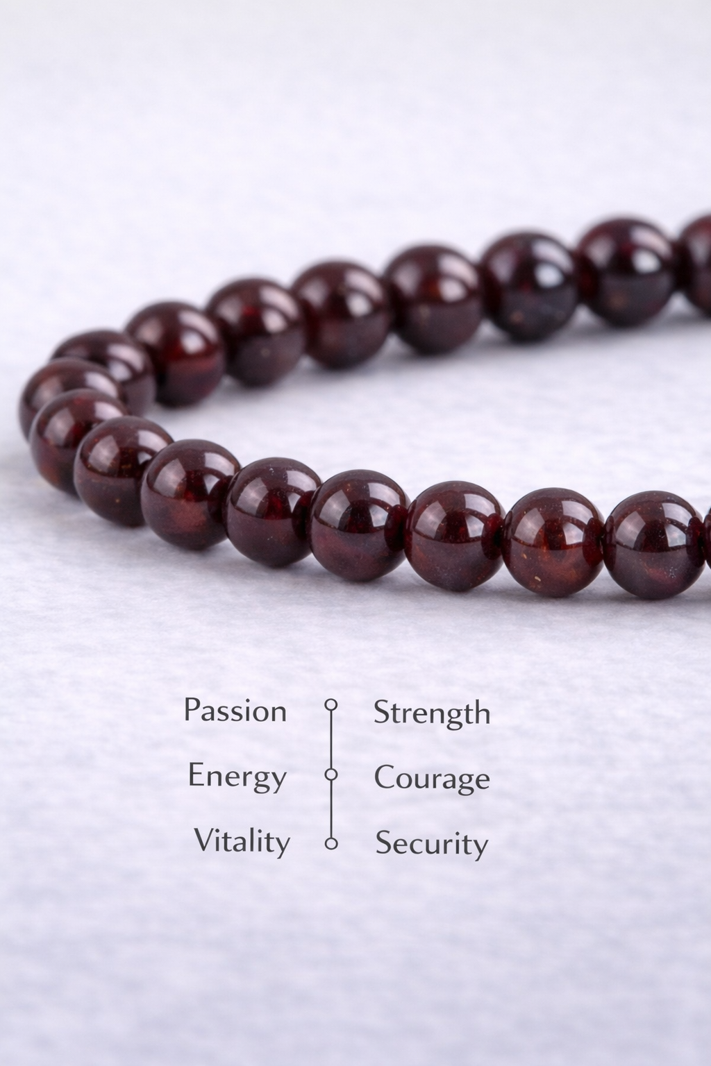 ❤️ Garnet – The Stone of Passion &amp; Vitality